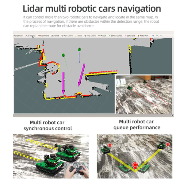 Yahboom Transbot ROS Robot Python programming with Lidar Depth camera ...