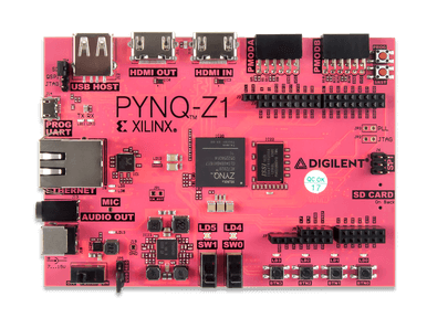 Digilent PYNQ-Z1: Python Productivity for Zynq-7000 ARM/FPGA SoC - Image 3