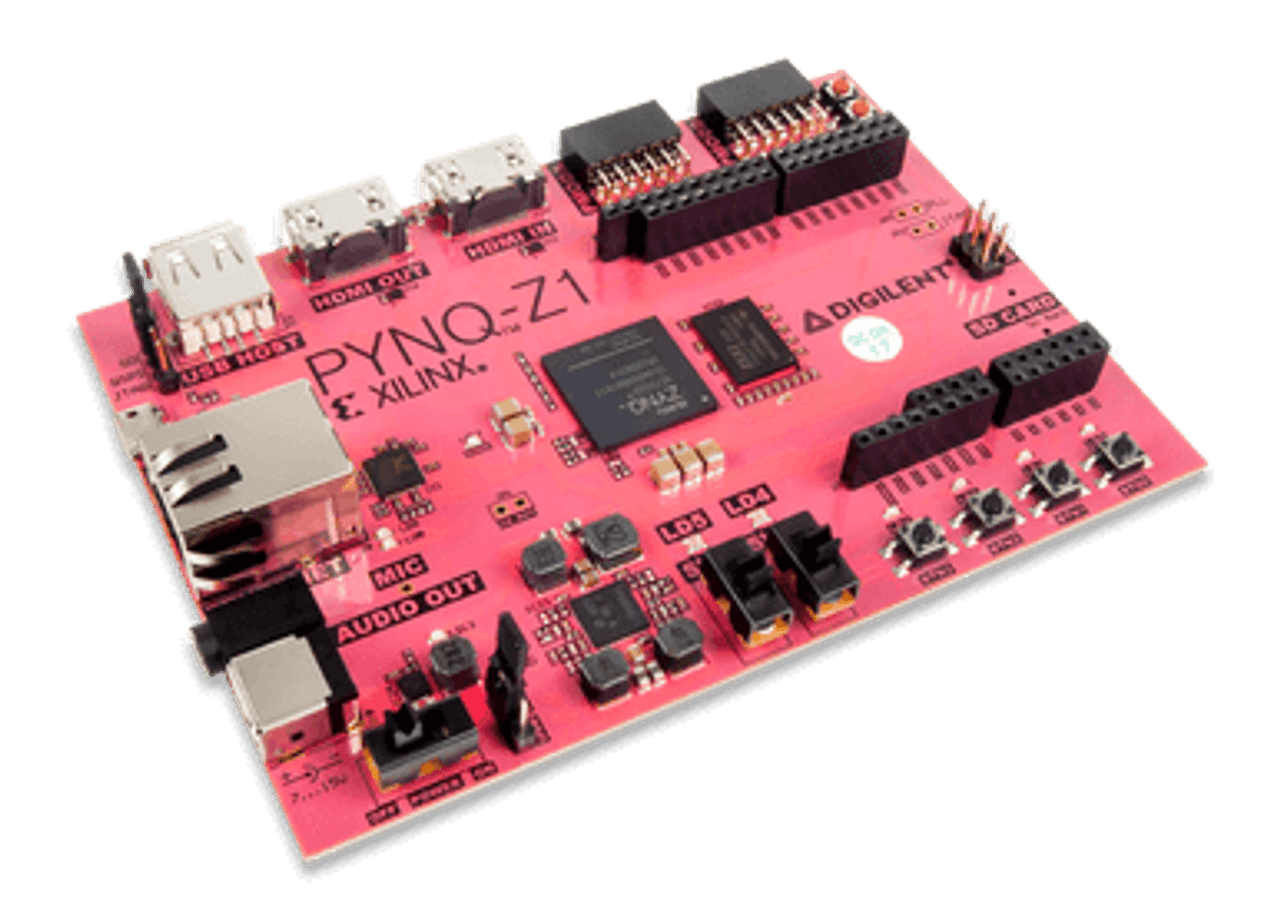 Digilent PYNQ-Z1: Python Productivity for Zynq-7000 ARM/FPGA SoC
