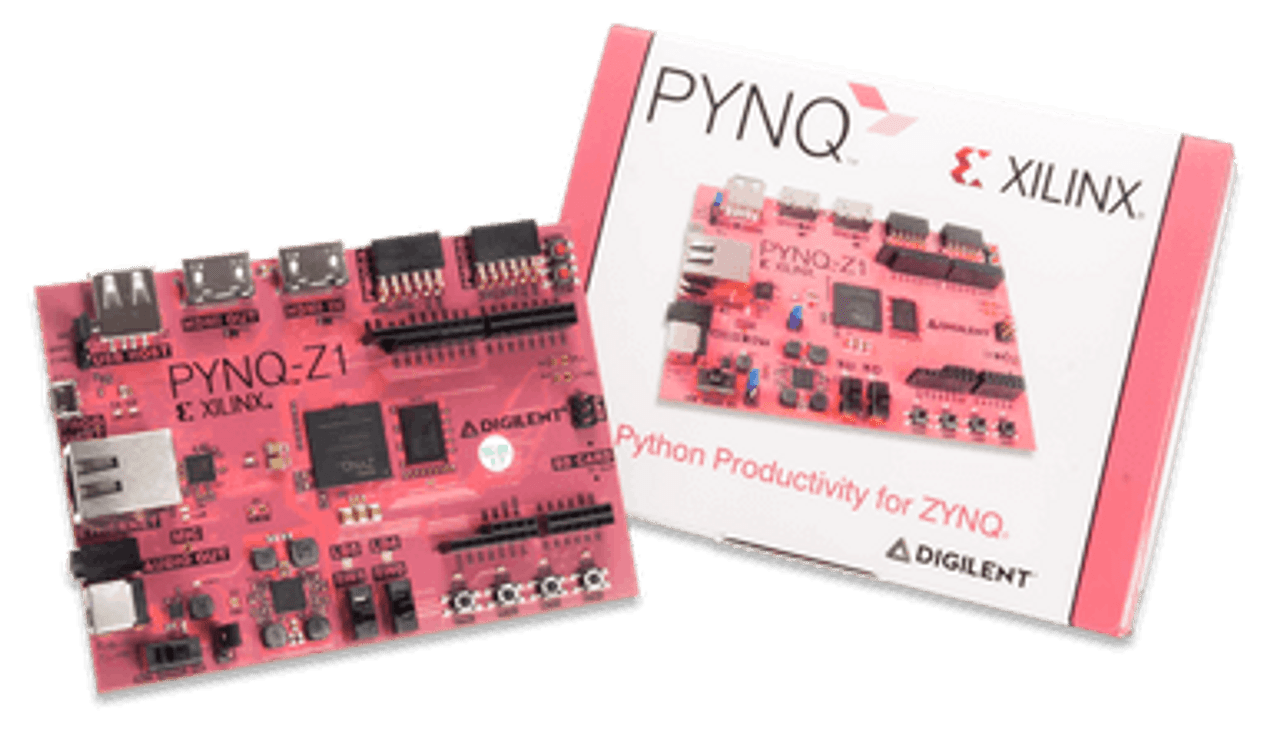 Digilent PYNQ-Z1: Python Productivity for Zynq-7000 ARM/FPGA SoC - Image 2